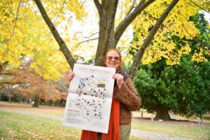 The making of the Yarra Ranges board game